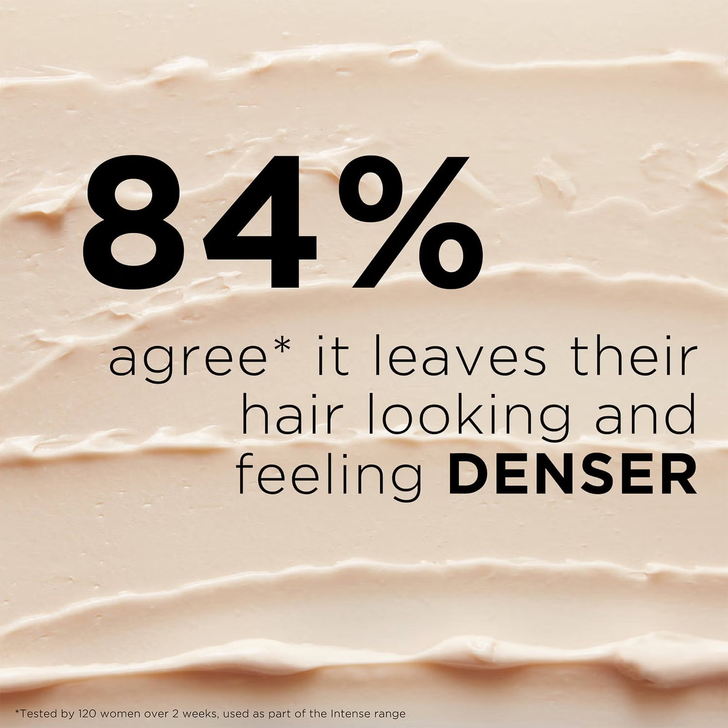 GROW GORGEOUS Intensiivne paksendav palsam, 250 ml