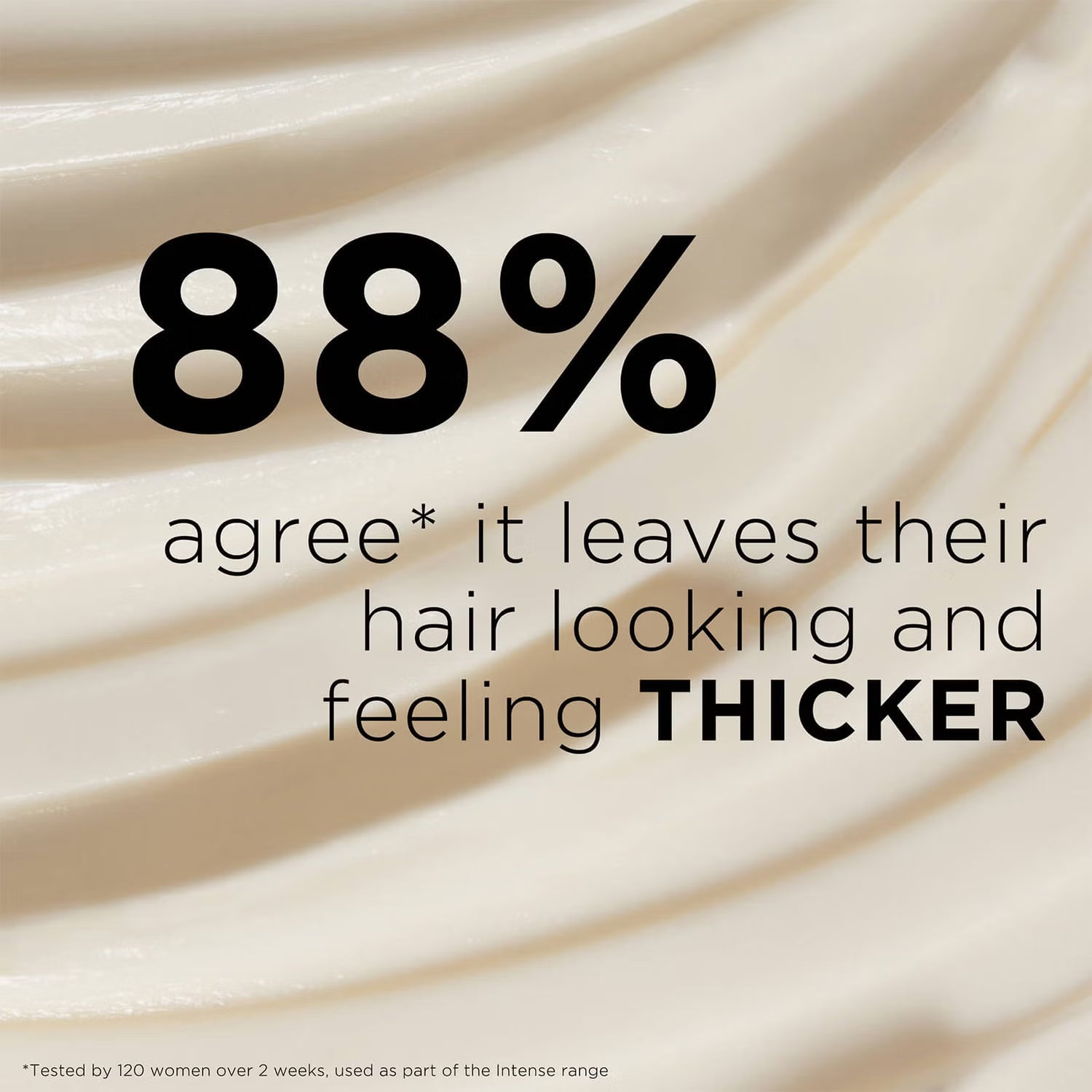 GROW GORGEOUS Intensiivne paksendav juukse- ja peanahkmask, 200 ml