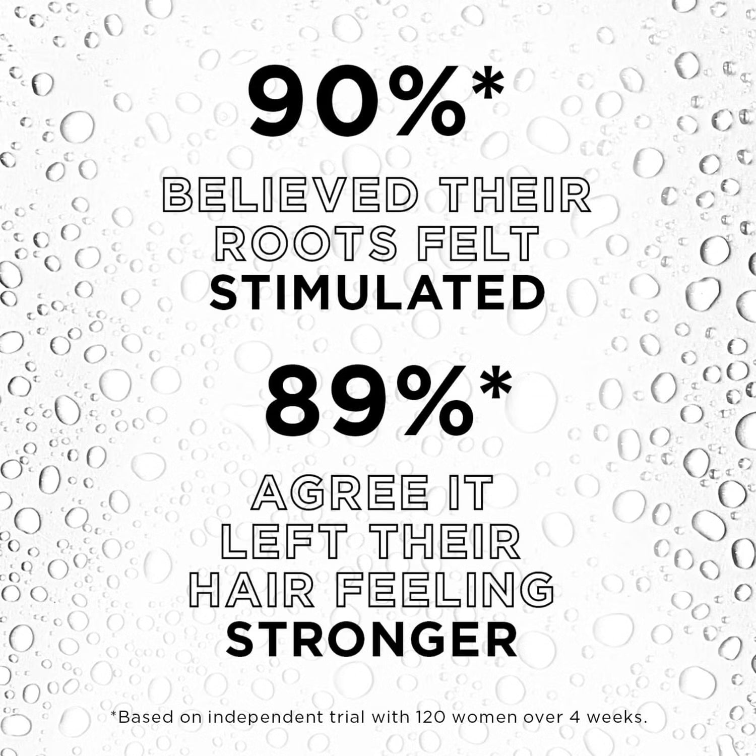 GROW GORGEOUS Scalp Tonic, 150 ml