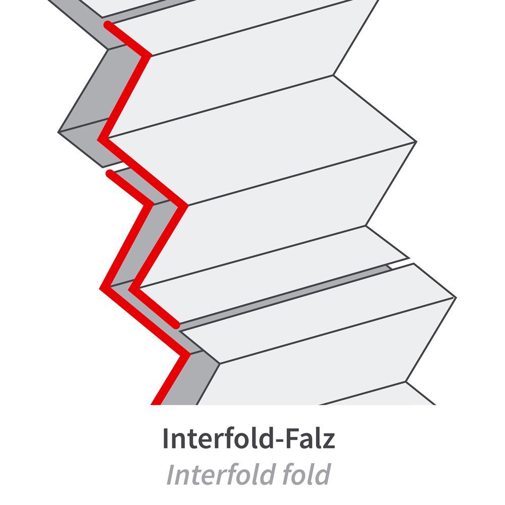 Paberkäterätikud, 2-kihilised | tselluloos, interfold, FSC®-Mix