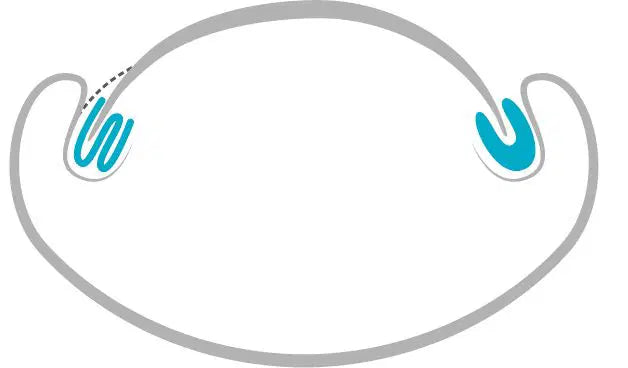 RUCK® VERBANDSSTOFFE Copoline — материал для тампонады ногтевых валиков, 1,4 см × 10 м, 1 рулон (7441103)