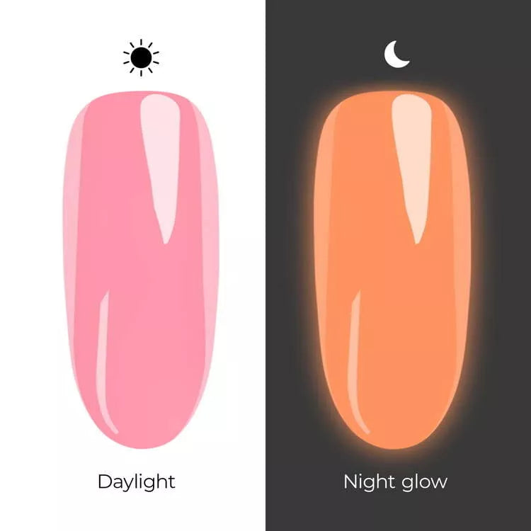 11619 Radiant Heat, 7,2 ml