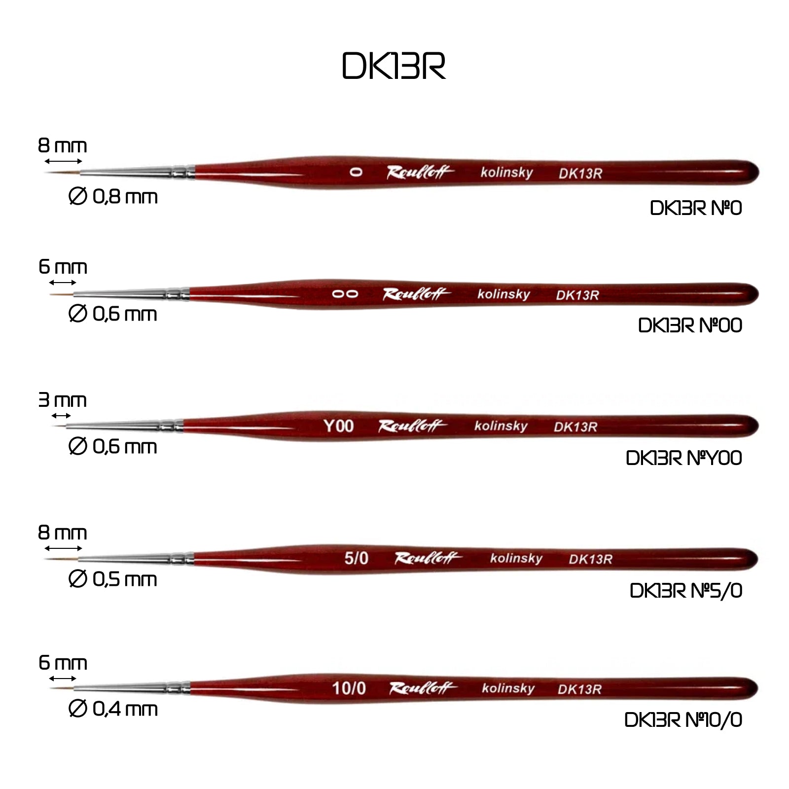 Roubloff, Küünedisaini pintsel [DK13R-2,5]
