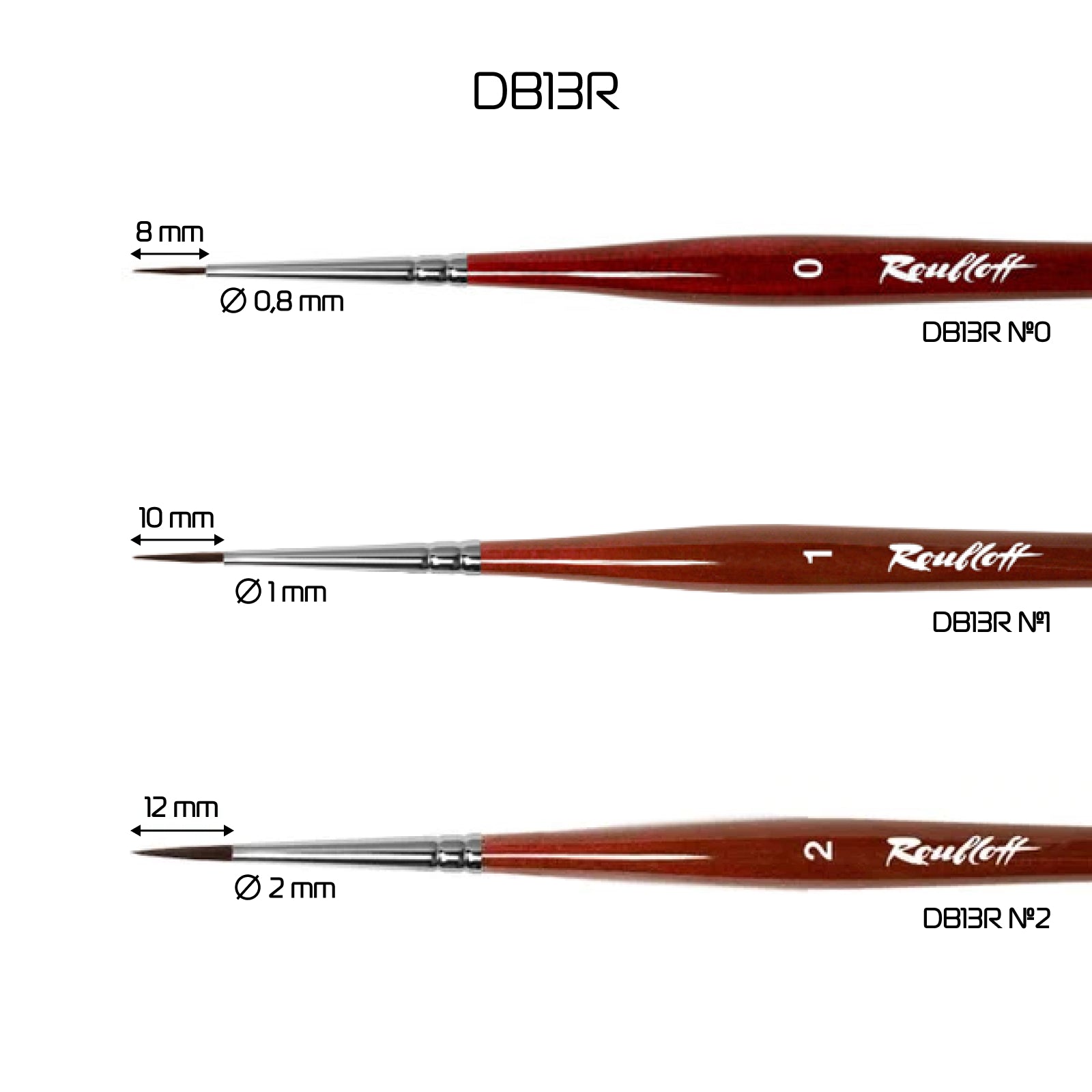 Roubloff, Küünekujunduse pintsel [DB13R- 2]