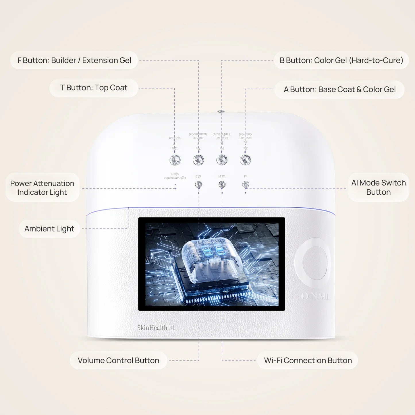 ONAIL AI LED Nail Lamp, pink