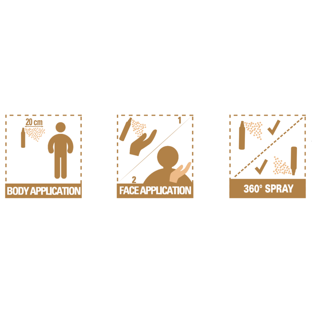 THAT'SO All-In-One After Sun Pēc sauļošanas sprejs, 100ml