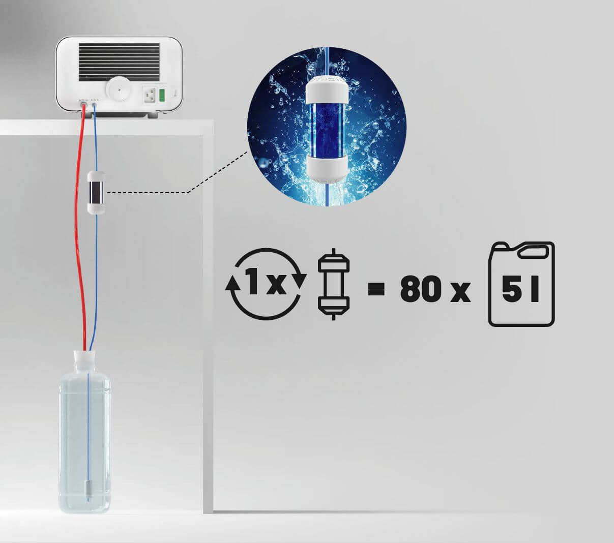 ENBIO Magic Filter - filter