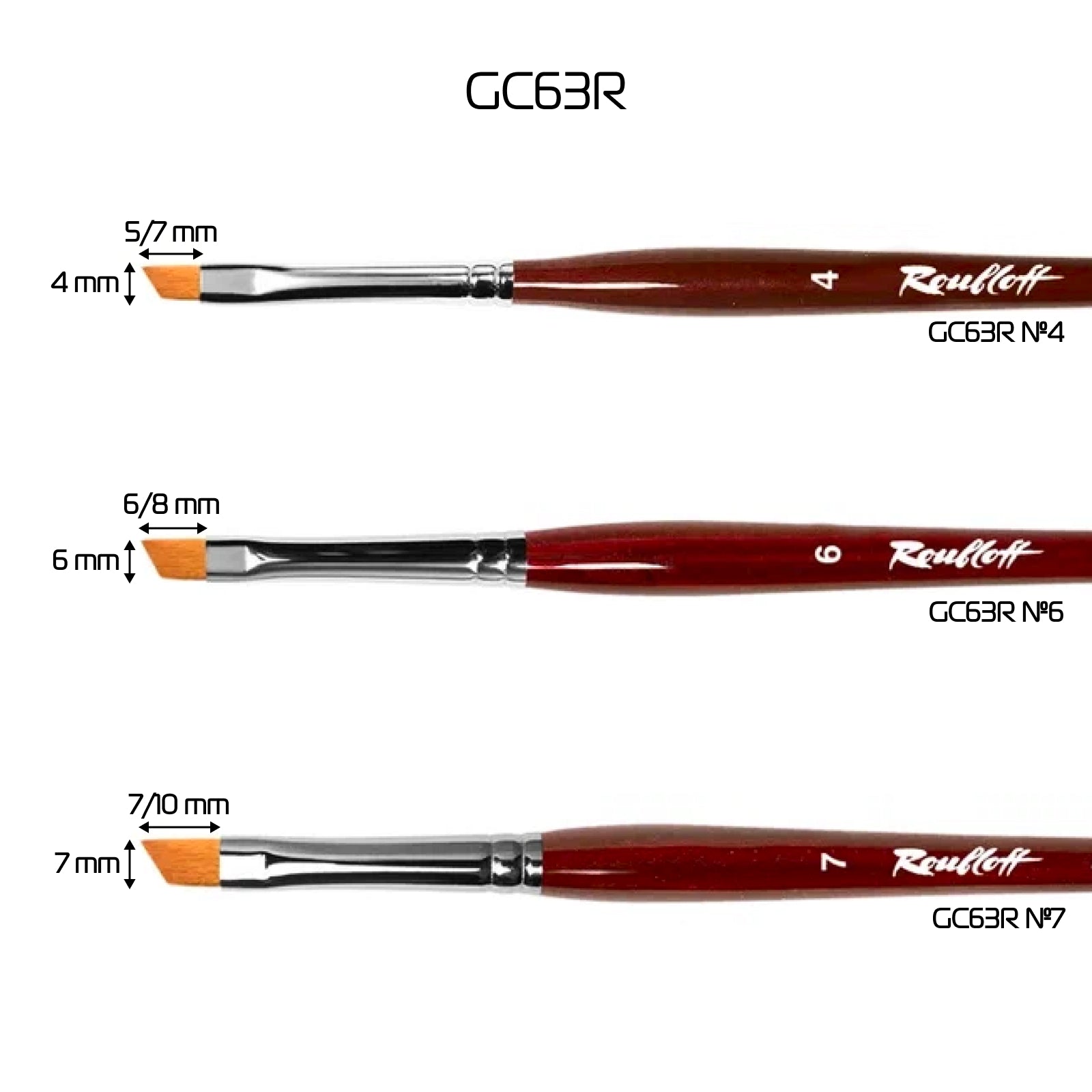 Roubloff, Modellimiseks mõeldud plaat [GC63R-4]