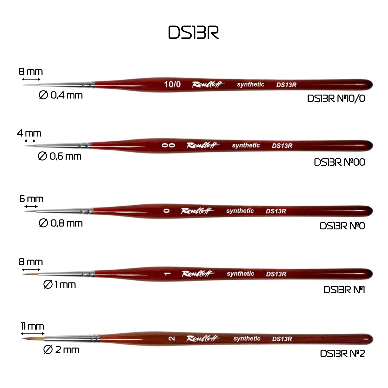 Roubloff, Küünekujunduse pintsel kolonsky [DS13R-00]