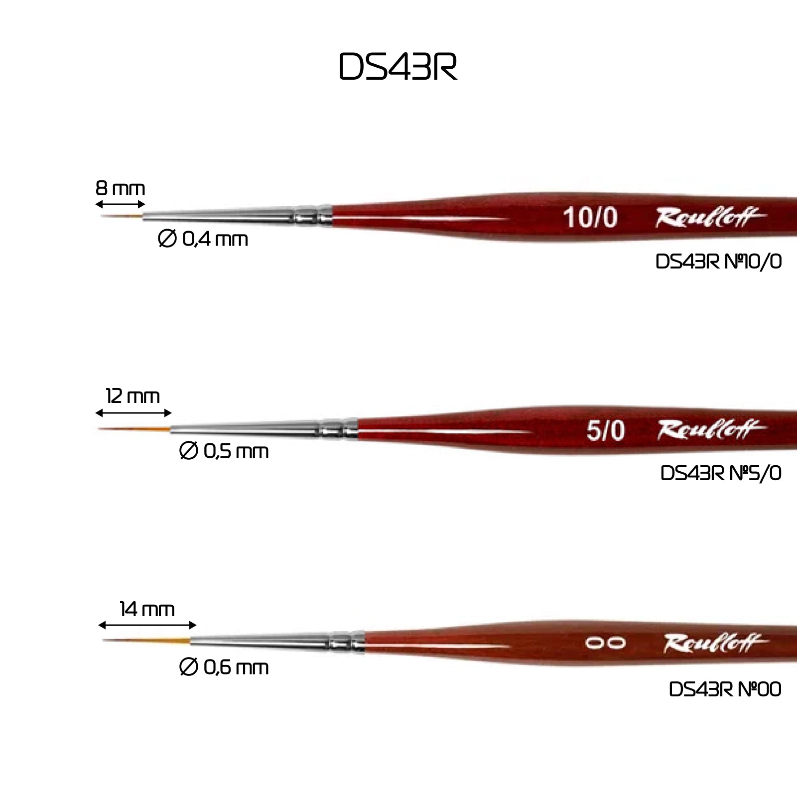 Roubloff, Küünedisaini plaat [DS43R-10/0]